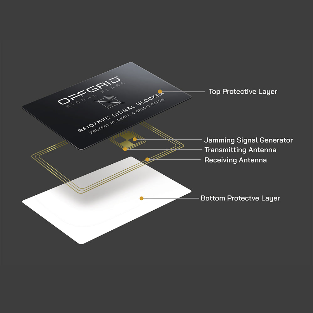 Offgrid® Signal Flare (2-Pack) — view 3