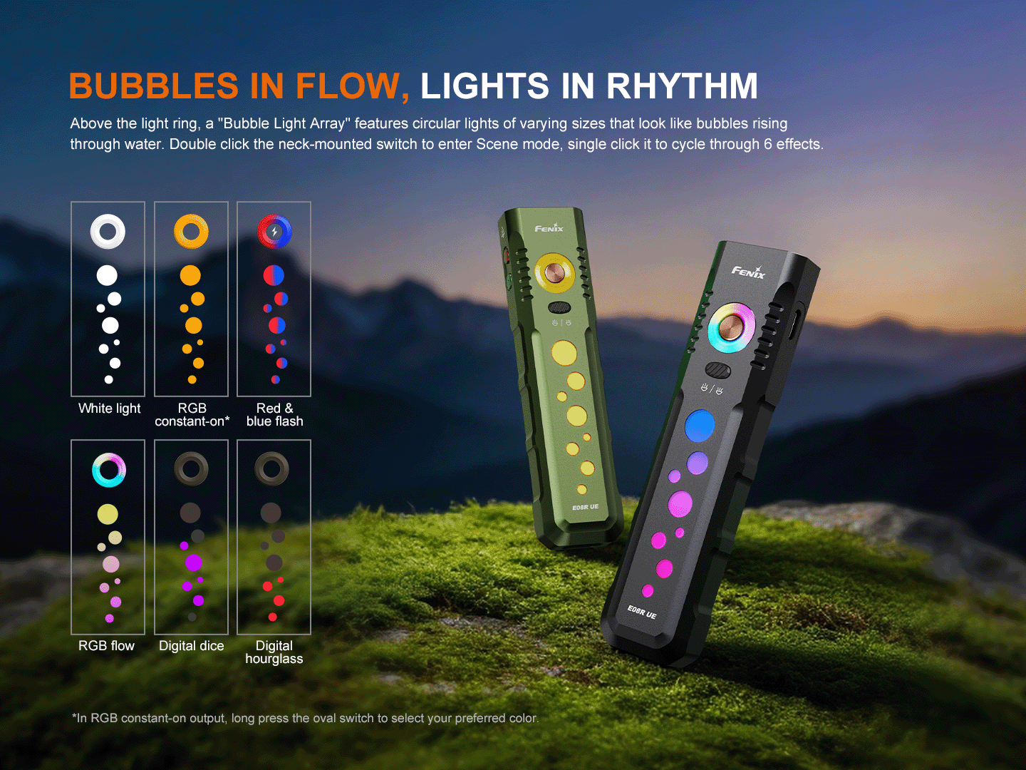 Fenix E08R UE Multi-Light EDC Flashlight With Red Light & Green Laser — view 9
