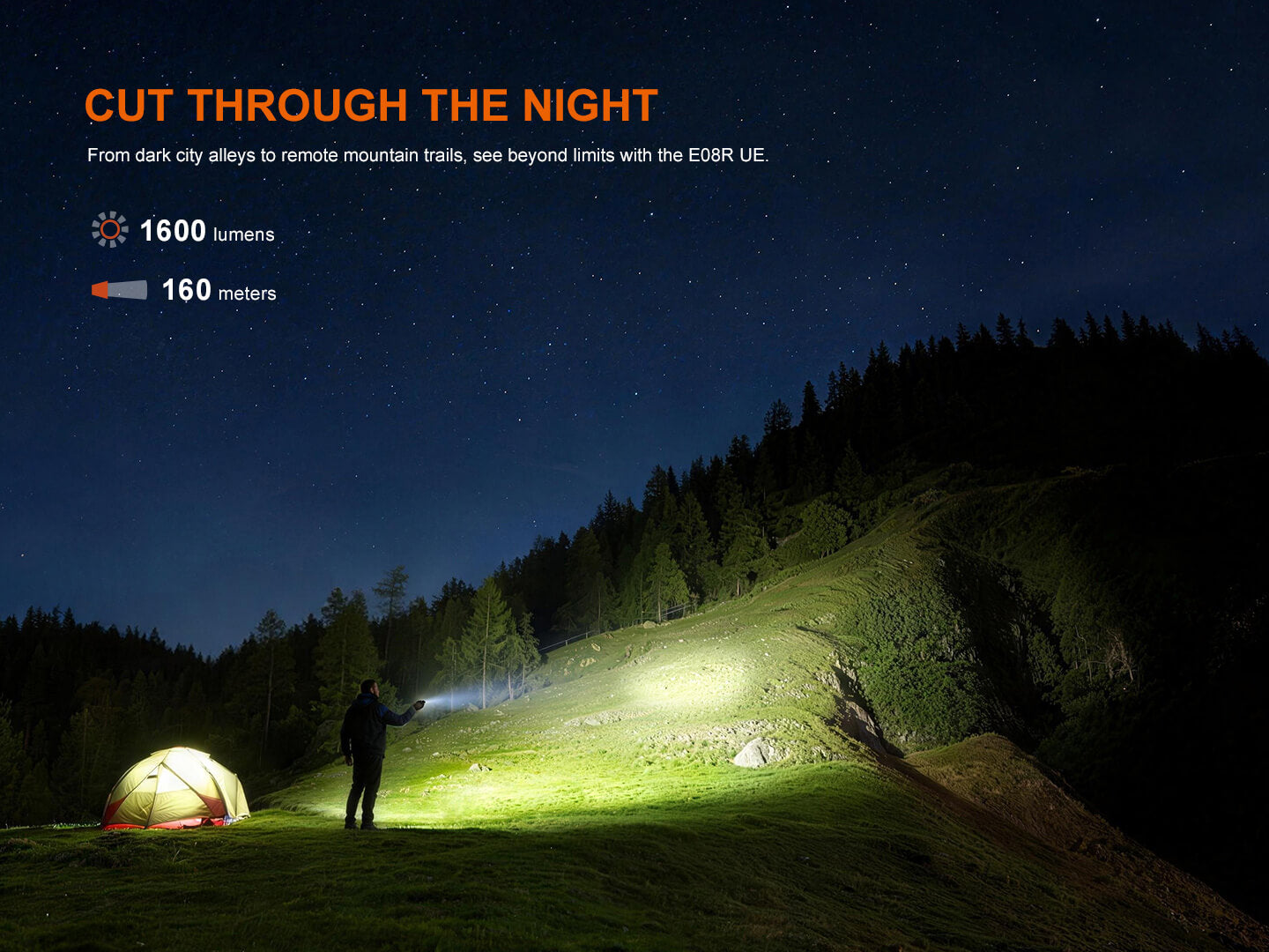 Fenix E08R UE Multi-Light EDC Flashlight With Red Light & Green Laser — view 4