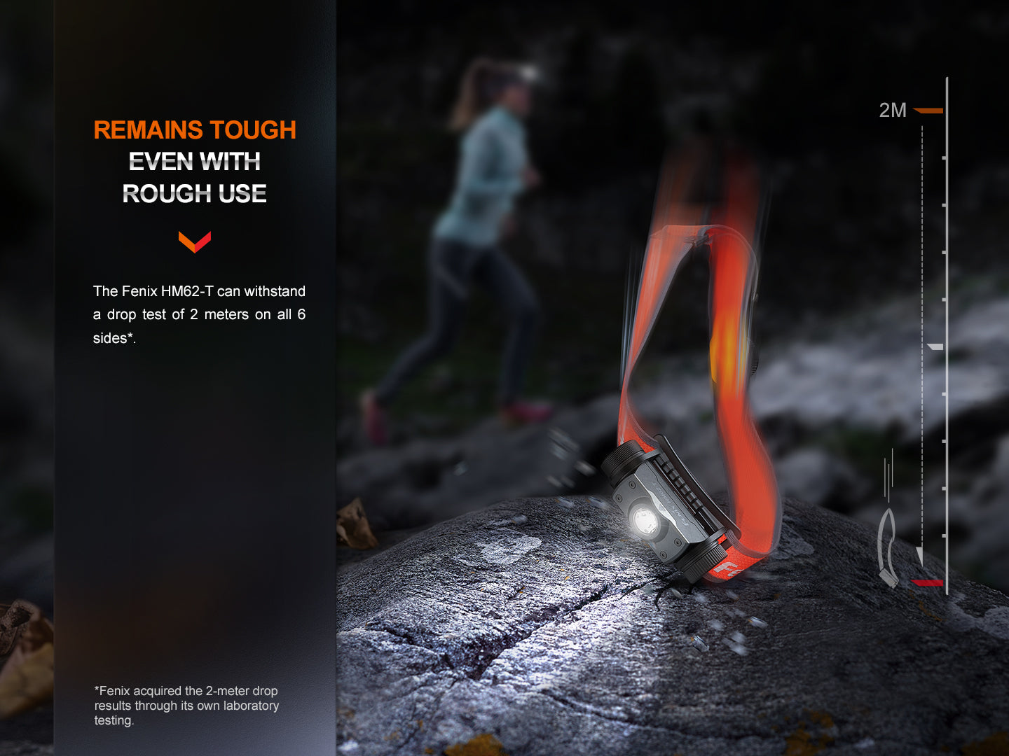 Fenix HM62-T Lightweight Trail Running Headlamp — view 13
