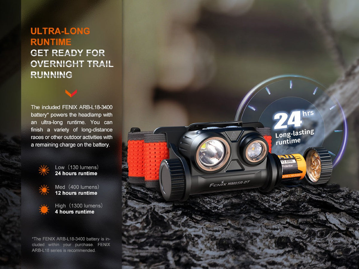 Fenix HM65R-DT Trail Running LED Headlamp — view 11