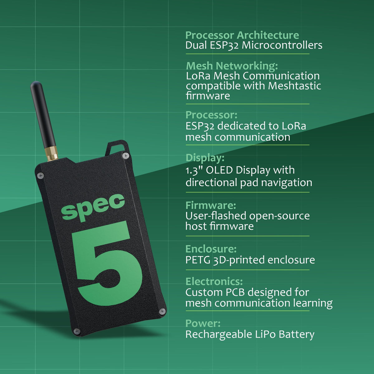 Spec5 MeshTerm — Meshtastic Radio Build Kit (Educational) — view 3
