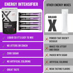 Energy: Grape 15 count