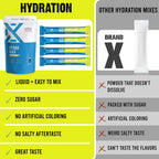 Hydration: Lemon-Lime 15 count