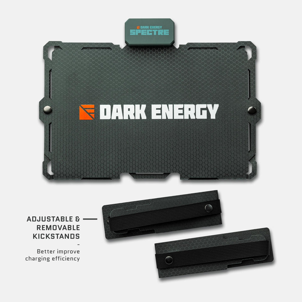 Spectre 18W Solar Panel — view 15