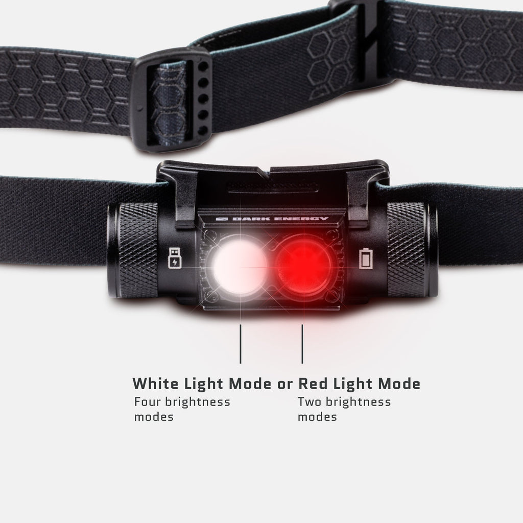 Oracle Rechargeable Headlamp — view 2